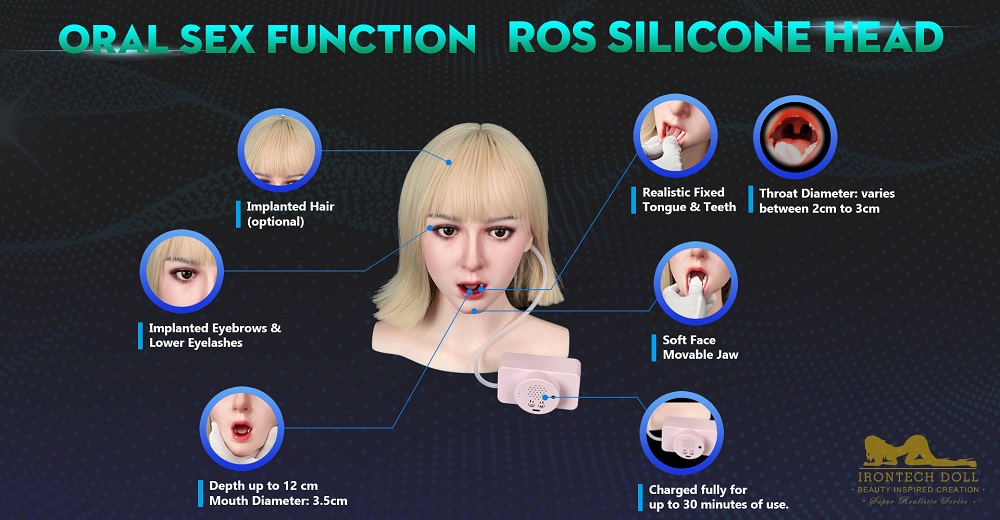 ROS-Silicone-Head-Oral-Sex-Function.jpg